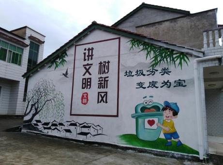 蓝山墙绘是现在流行的墙体广告