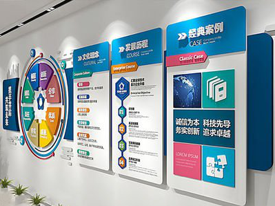 蓝山企业文化墙内容对员工有什么影响？